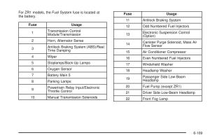 Chevrolet-Corvette-C6-owners-manual page 411 min