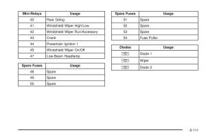 Chevrolet-Corvette-C6-owners-manual page 413 min