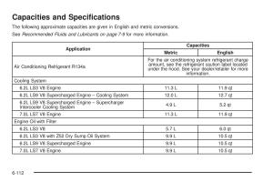 Chevrolet-Corvette-C6-owners-manual page 414 min