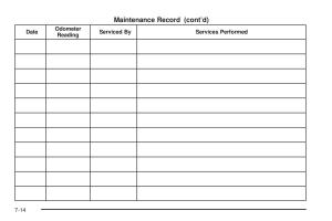 Chevrolet-Corvette-C6-owners-manual page 430 min