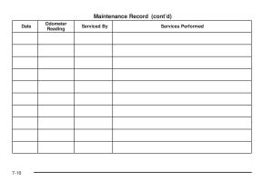 Chevrolet-Corvette-C6-owners-manual page 432 min