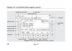 manual-Honda-Jazz-Honda-Jazz-III-3-Fit-II-manual page 161 min