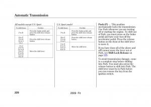 manual-Honda-Jazz-Honda-Jazz-III-3-Fit-II-manual page 223 min