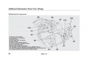 manual-Honda-Jazz-Honda-Jazz-III-3-Fit-II-manual page 25 min