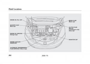 manual-Honda-Jazz-Honda-Jazz-III-3-Fit-II-manual page 255 min