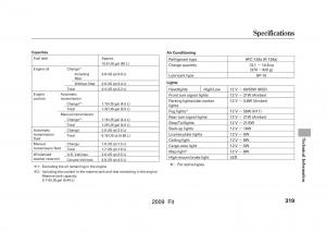 manual-Honda-Jazz-Honda-Jazz-III-3-Fit-II-manual page 322 min