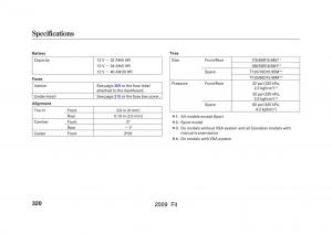 manual-Honda-Jazz-Honda-Jazz-III-3-Fit-II-manual page 323 min