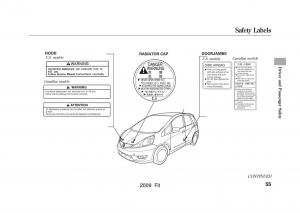 manual-Honda-Jazz-Honda-Jazz-III-3-Fit-II-manual page 58 min