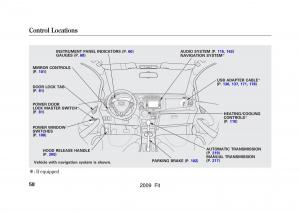 manual-Honda-Jazz-Honda-Jazz-III-3-Fit-II-manual page 61 min