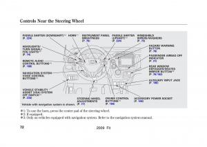 manual-Honda-Jazz-Honda-Jazz-III-3-Fit-II-manual page 75 min