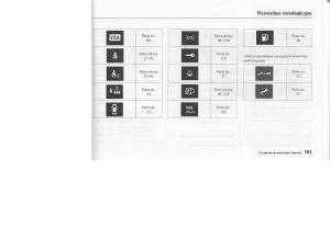 manual--Honda-Jazz-III-3-Fit-II-instrukcja page 102 min