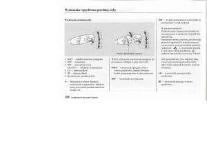 manual--Honda-Jazz-III-3-Fit-II-instrukcja page 125 min