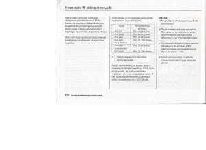 manual--Honda-Jazz-III-3-Fit-II-instrukcja page 213 min