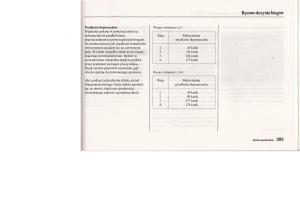 manual--Honda-Jazz-III-3-Fit-II-instrukcja page 281 min