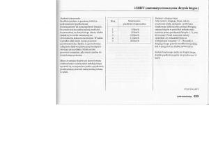 manual--Honda-Jazz-III-3-Fit-II-instrukcja page 291 min