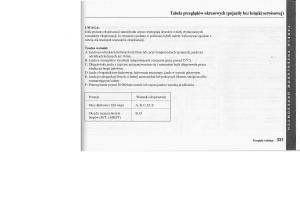 manual--Honda-Jazz-III-3-Fit-II-instrukcja page 328 min