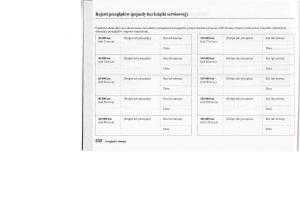 manual--Honda-Jazz-III-3-Fit-II-instrukcja page 329 min