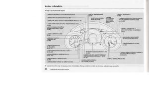 manual--Honda-Jazz-III-3-Fit-II-instrukcja page 81 min