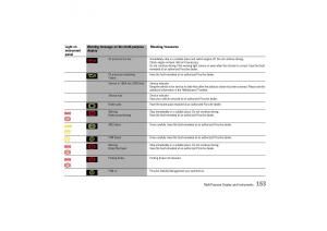 Porsche-Cayenne-I-1-owners-manual page 153 min