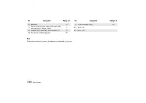 Porsche-Cayenne-I-1-owners-manual page 316 min