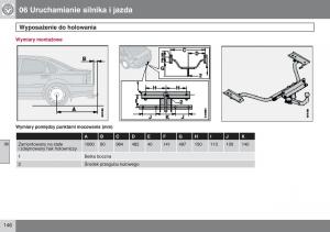 manual--Volvo-S40-II-instrukcja page 147 min