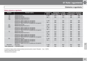 manual--Volvo-S40-II-instrukcja page 162 min