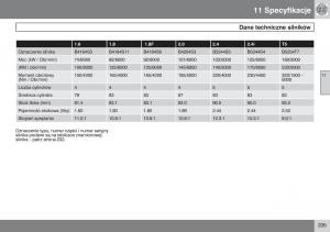 manual--Volvo-S40-II-instrukcja page 236 min