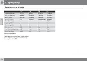 manual--Volvo-S40-II-instrukcja page 237 min