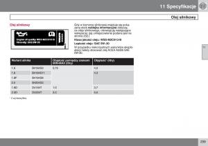 manual--Volvo-S40-II-instrukcja page 240 min