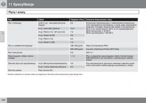 manual--Volvo-S40-II-instrukcja page 243 min