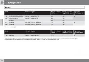 manual--Volvo-S40-II-instrukcja page 245 min