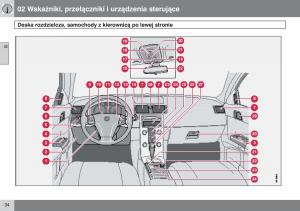 manual--Volvo-S40-II-instrukcja page 35 min