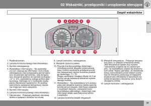 manual--Volvo-S40-II-instrukcja page 40 min