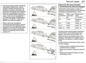 Saab-9-3-II-2-YS3F-instrukcja-obslugi page 203 min