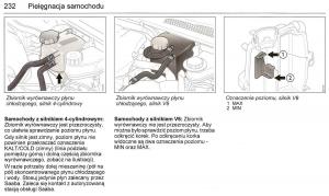 Saab-9-3-II-2-YS3F-instrukcja-obslugi page 234 min