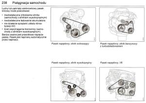 Saab-9-3-II-2-YS3F-instrukcja-obslugi page 240 min