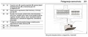 Saab-9-3-II-2-YS3F-instrukcja-obslugi page 263 min