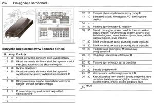 Saab-9-3-II-2-YS3F-instrukcja-obslugi page 264 min