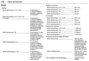 Saab-9-3-II-2-YS3F-instrukcja-obslugi page 292 min