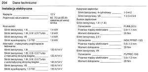 Saab-9-3-II-2-YS3F-instrukcja-obslugi page 296 min