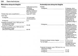 Saab-9-3-II-2-YS3F-instrukcja-obslugi page 298 min