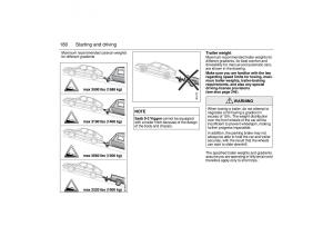 Saab-9-3-I-1-YS3D-owners-manual page 180 min