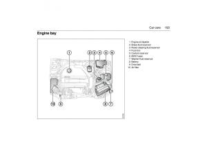 Saab-9-3-I-1-YS3D-owners-manual page 193 min