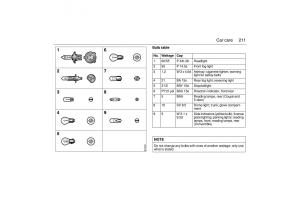 Saab-9-3-I-1-YS3D-owners-manual page 211 min