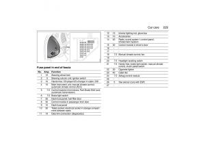 manual--Saab-9-3-II-2-YS3F-owners-manual page 231 min