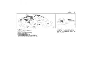 manual--Saab-9-3-II-2-YS3F-owners-manual page 33 min