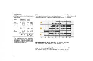 Opel-Vectra-A-Vauxhall-Cavalier-instrukcja-obslugi page 117 min