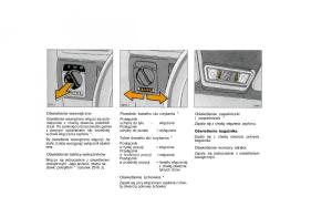 Opel-Vectra-A-Vauxhall-Cavalier-instrukcja-obslugi page 53 min