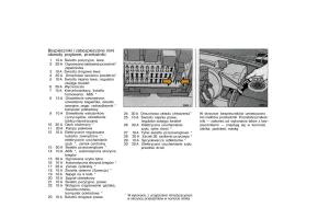 Opel-Vectra-A-Vauxhall-Cavalier-instrukcja-obslugi page 97 min