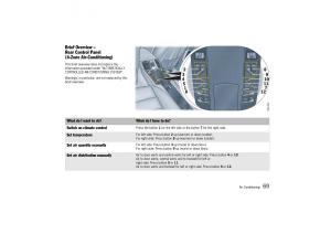 Porsche-Panamera-970-owners-manual page 71 min